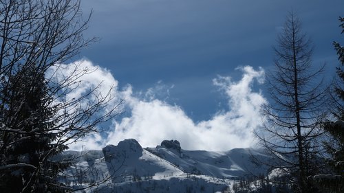 Schneeschuhwanderwoche