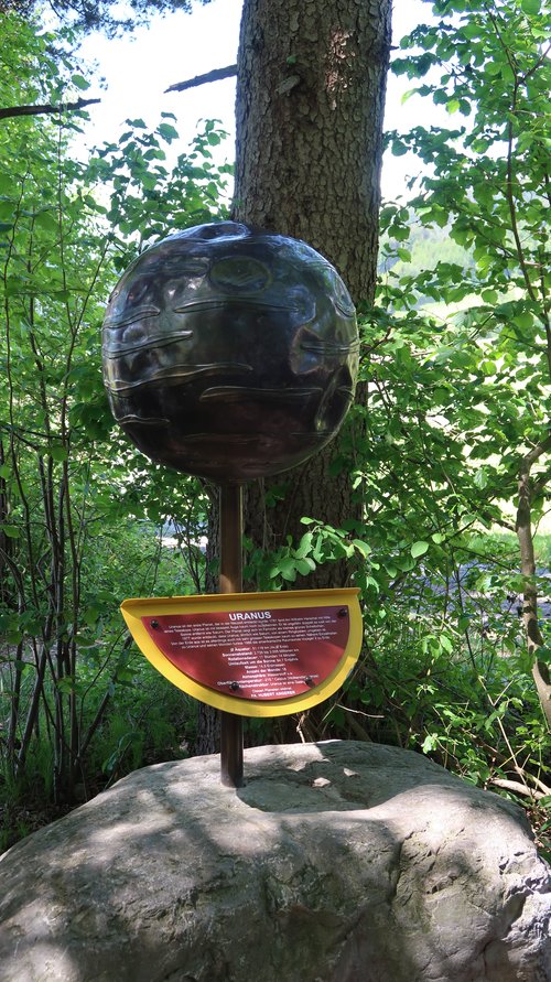 Freundschaftswoche 2017